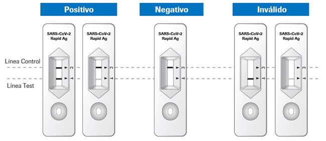 https://servpub.madrid.es/manualsamur/images/60106_fig06.jpg