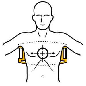 Posición tabla dorsal