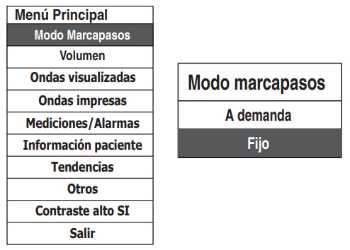 Figura 5