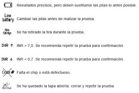 iconos